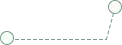 ingredient 3 line